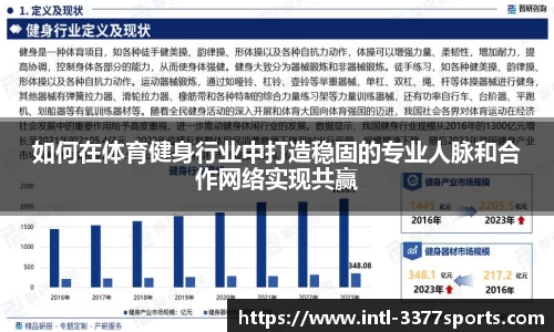 如何在体育健身行业中打造稳固的专业人脉和合作网络实现共赢