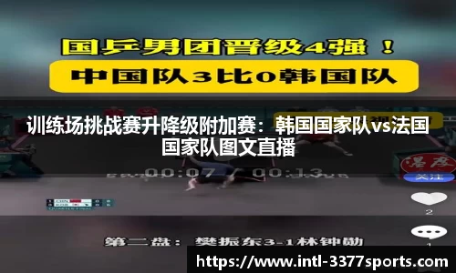 训练场挑战赛升降级附加赛：韩国国家队vs法国国家队图文直播